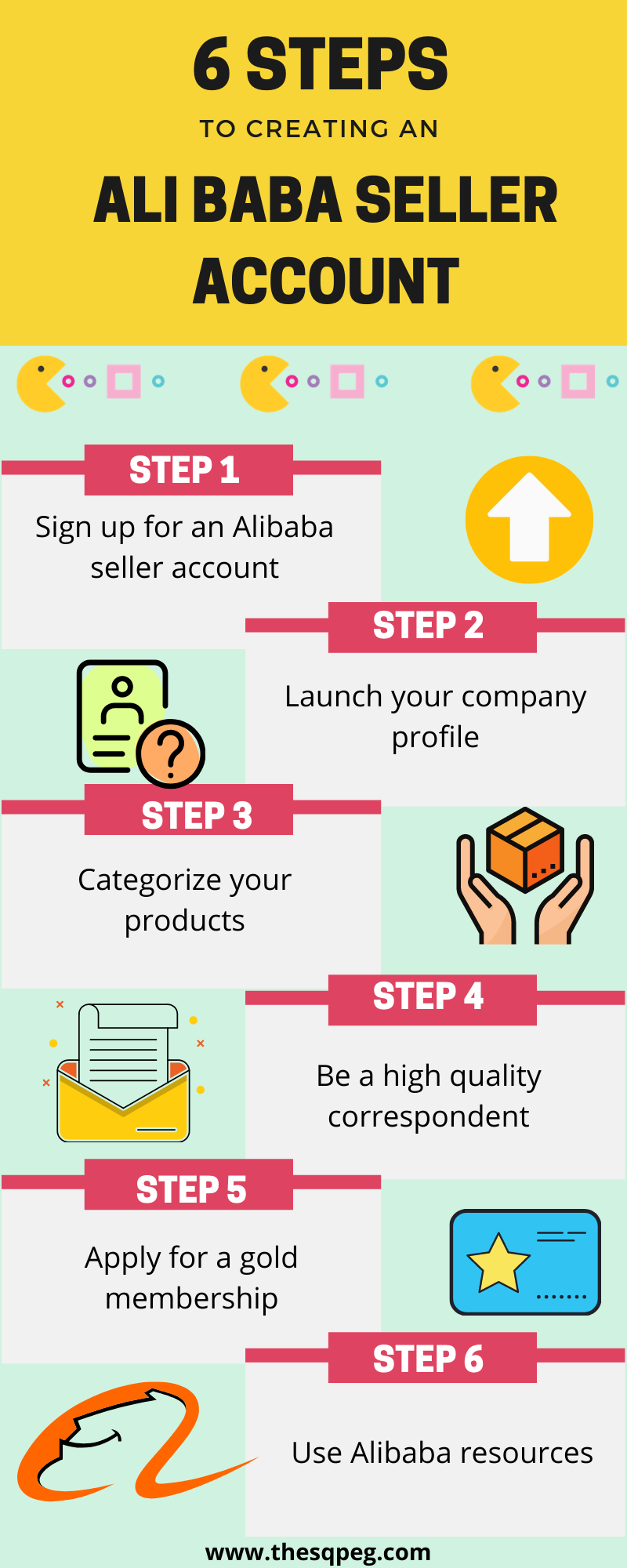 How Can You Sell Using An Alibaba Seller Account? TheSquarePeg