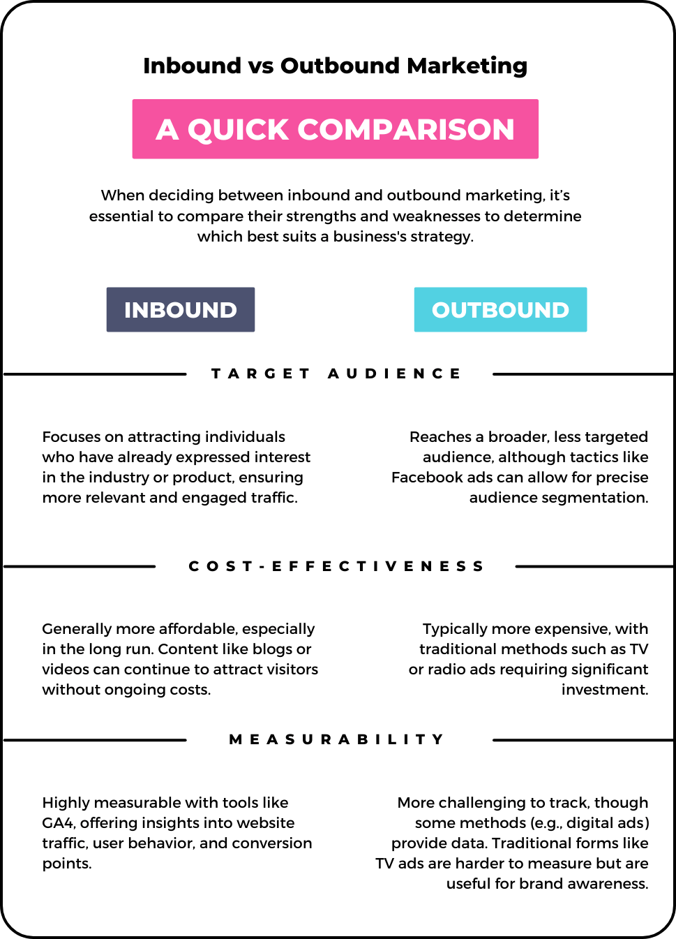 Inbound-vs-Outbound-Marketing-A-Quick-Comparison.