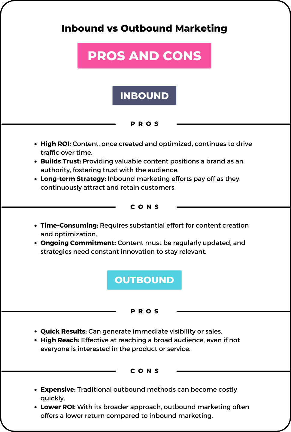 Inbound vs Outbound Marketing - Pros and Cons