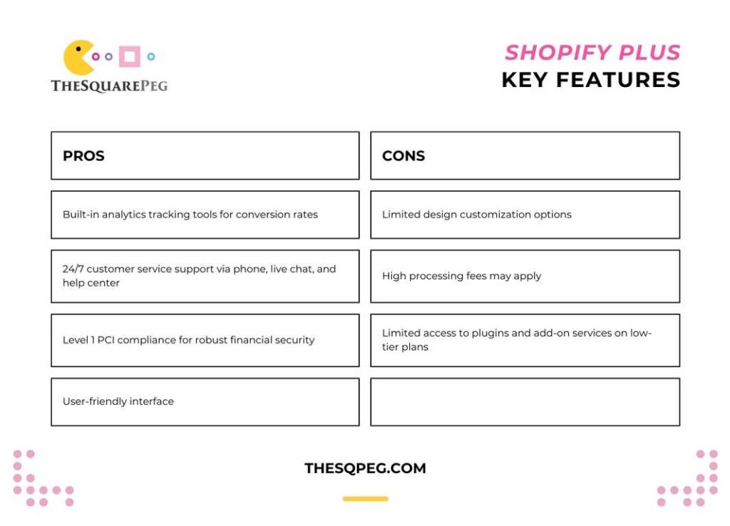 Shopify Plus Key Features