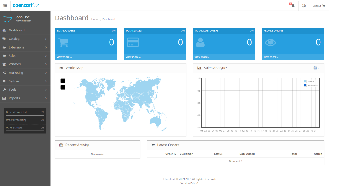 Open Cart Dashboard